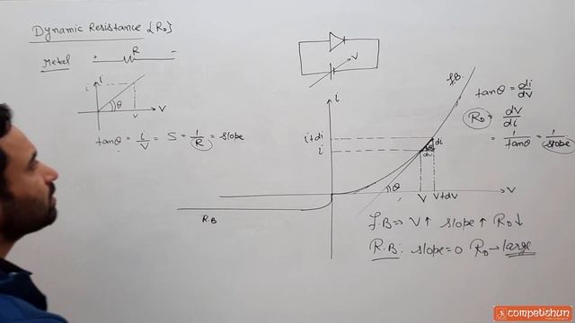 4 Forward biasing, reverse biasing of PN diode | Breakdown of PN diode | Avalanche breakdown | Zene смотреть онлайн