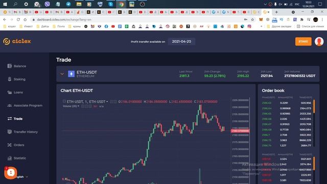 CICLEX Инвестиции Еженедельный отчет №23 5-11.04.2021 смотреть онлайн