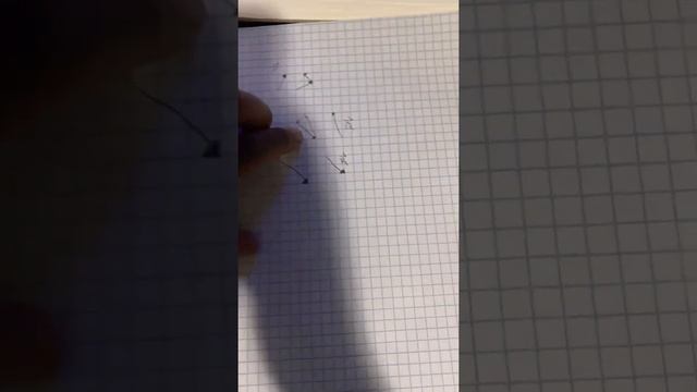 Vector addition 3 смотреть онлайн