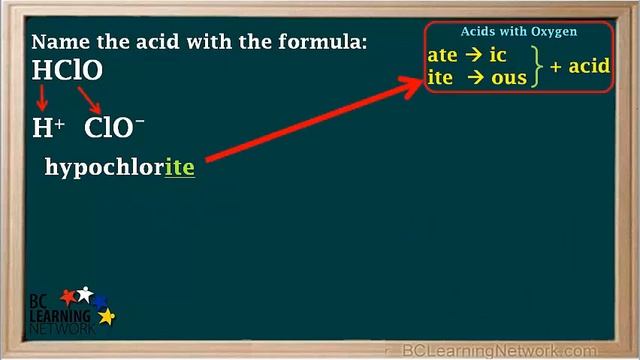 BCLN - Names and Formulas for Acids смотреть онлайн