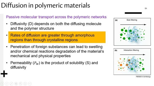 QMUL EMS430U - Polymer Structures Lecture 6 смотреть онлайн