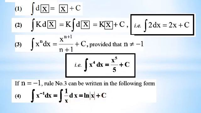 Basic Rules in Integration смотреть онлайн