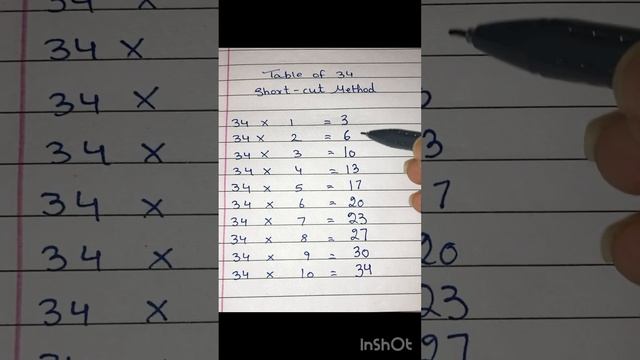 Table of 34 shortcut method смотреть онлайн