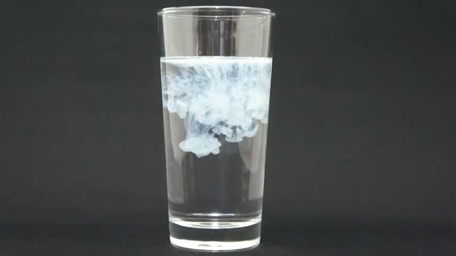 Watersoluble Q10 (ubiquinol) смотреть онлайн