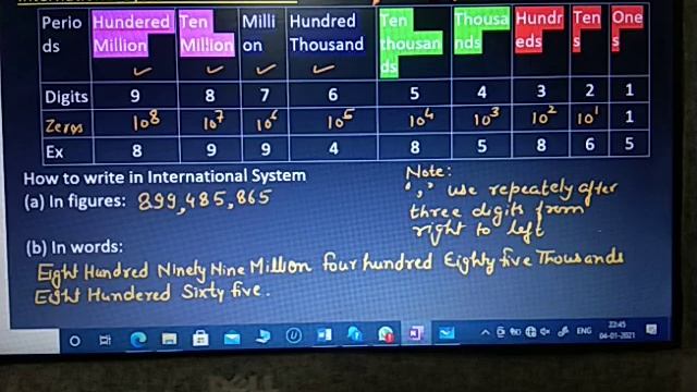 #International System of Numeration#Million#Number system смотреть онлайн