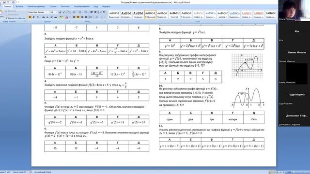 11-А Похідна в задачах ЗНО смотреть онлайн