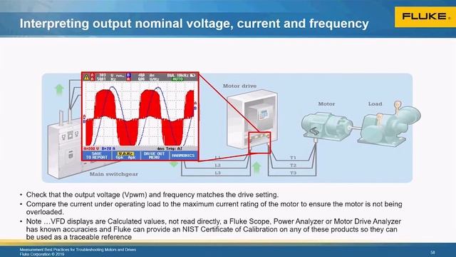 Measurement Best Practices for Troubleshooting Motors and Drives смотреть онлайн