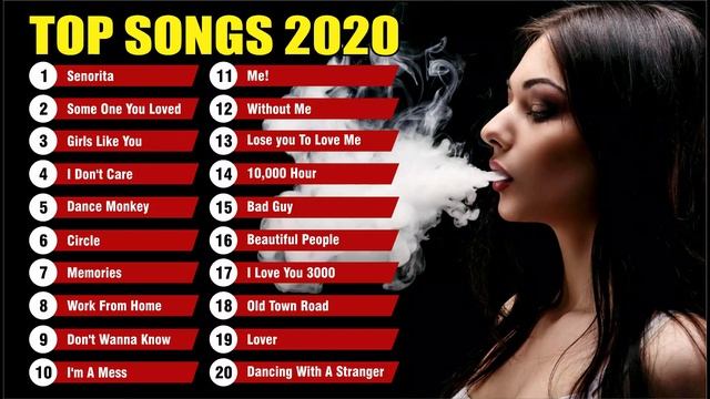 Most Popular Top New 20 Best English Songs Playlist Collection 2020 April смотреть онлайн