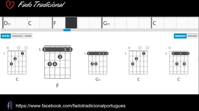 Instrumental Fado Margaridas смотреть онлайн