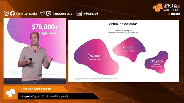 Into the Metaverse: Wunderman Thompson смотреть онлайн