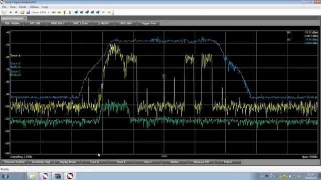 Introducing A6 Vector Signal Analyzer смотреть онлайн