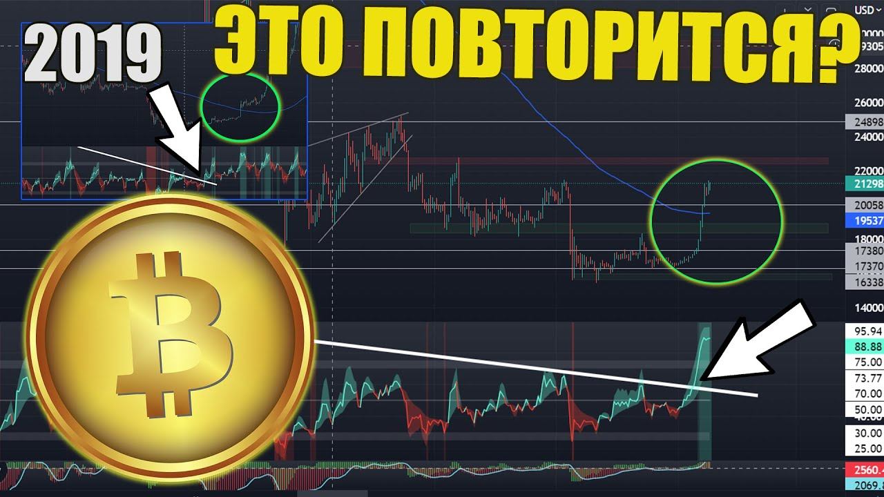 БИТКОИН ГОТОВ ЭТО ПОВТОРИТЬ! КОГДА НАЧНЁТСЯ ПАДЕНИЕ? смотреть онлайн