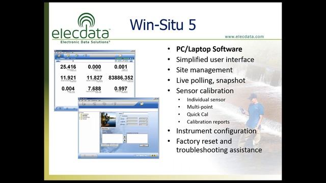 Innovations in Multi Parameter Water Quality Monitoring смотреть онлайн