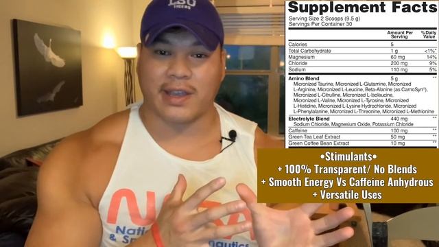 Amino Energy + Electrolytes By Optimum Nutrition| Amino Energy Advanced | Science Explained