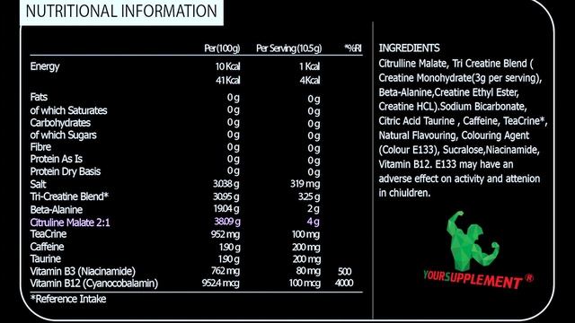 LƯU Ý khi mua PRE WORK OUT tăng sức mạnh - đọc Nutrition Facts sao cho chuẩn | Label Analysis #3 смотреть онлайн