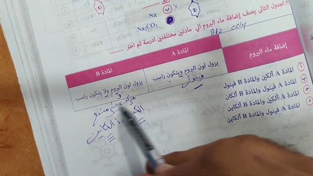 حل كتاب مندليف كيمياء 3ث 2022 الباب الخامس الجزء الثاني الدرس الثاني الفينولات смотреть онлайн