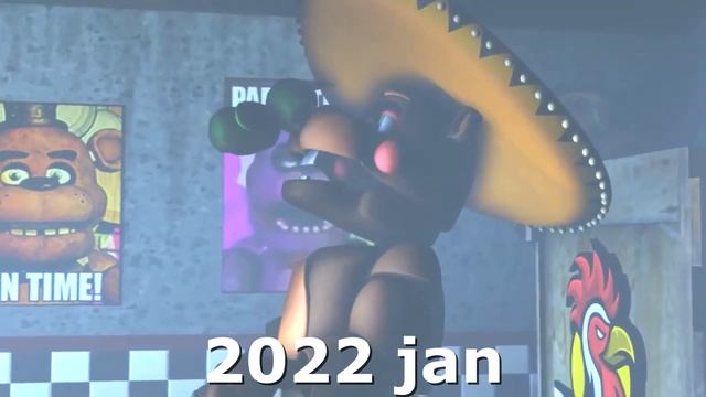 Evolution of El Chip | Five Nights At Freddy's Security Breach смотреть онлайн