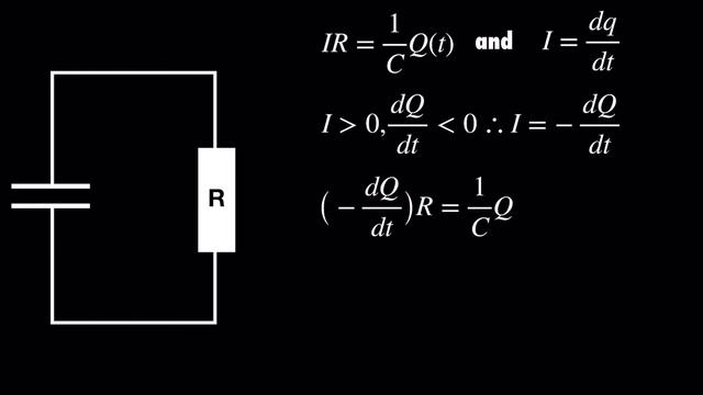 Deriving the Capacitor Discharge Equations смотреть онлайн