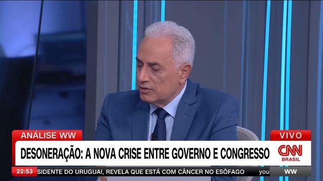 Análise: Desoneração Gera Nova Crise Entre Governo E Congresso | WW