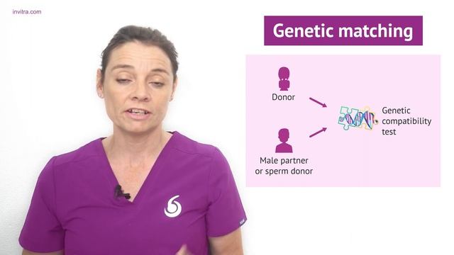 How is genetic matching with an egg donor performed? смотреть онлайн