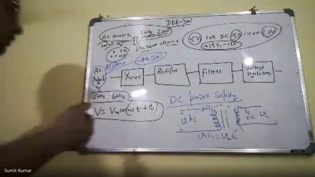 Lecture 31 ( Application of the DIODE) смотреть онлайн