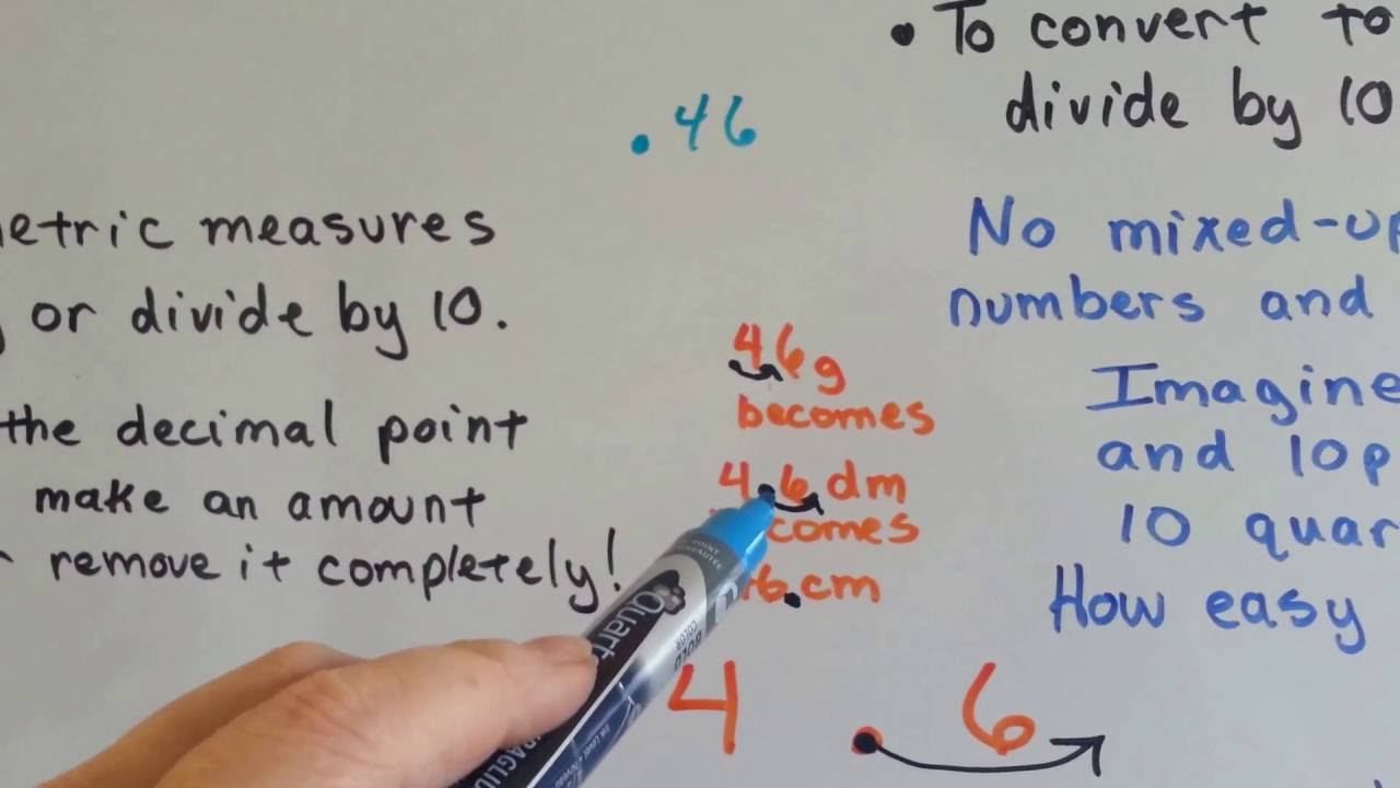 Grade 5 Math #10.5, Convert Metric Measurements смотреть онлайн