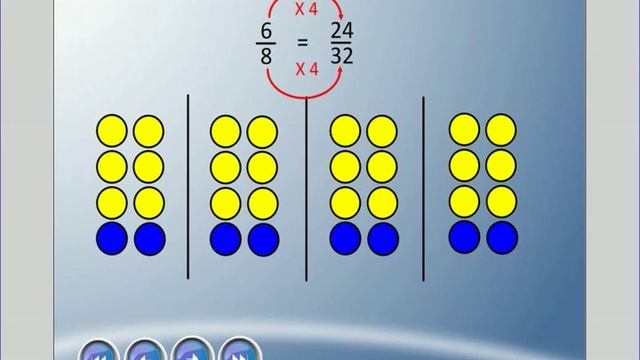 Mr. Hardy Teaches: Gr 5 Math - Unit 4-Lesson 1: Equivalent Fractions смотреть онлайн