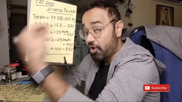 CAT Preparation | Score Vs Percentile | Percentile to Target For IIMs and Top Bschool смотреть онлайн
