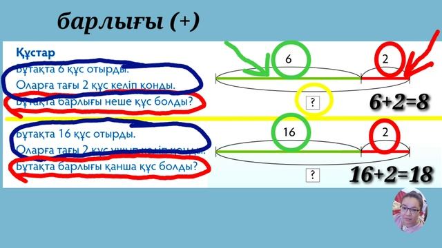 Математика,1-сынып,92-сабақ.(60,61-беттер) "Есептің графикалық моделі" смотреть онлайн