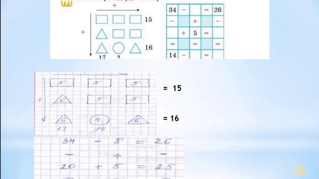 Математика 2 сынып 127 сабақ смотреть онлайн