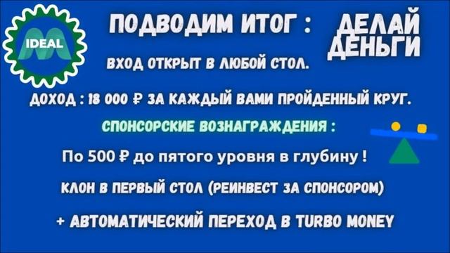 IDEAL - M - Turbo Moneybox +Turbo Money смотреть онлайн