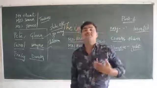 Class 9 English The Collecters Part 4 смотреть онлайн