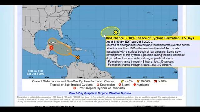 Tropical Update Gamma and 3 More! смотреть онлайн