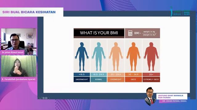 SIRI BUAL BICARA KESIHATAN: JANTUNG SIHAT BERMULA DARI RUMAH смотреть онлайн