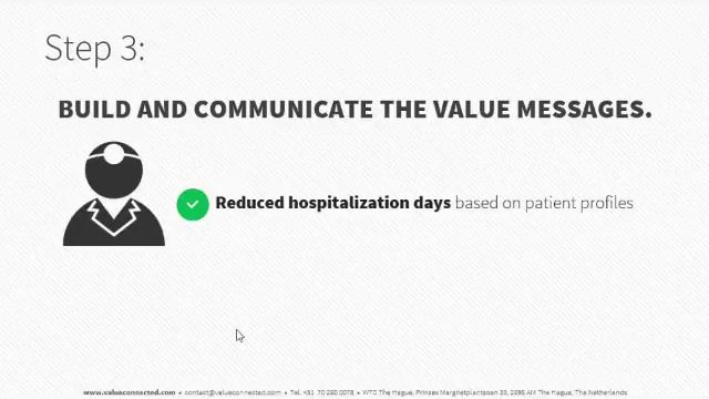 NextLevel Sessions: Roadmap to Market Access for Medical Devices: Demonstrating value to purchasers смотреть онлайн