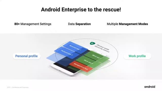 Få det komplette overblik over sikkerheden på Android med Google og NOKIA смотреть онлайн