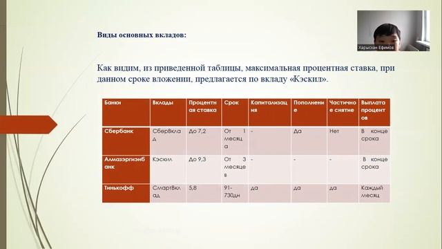 Ефимов Харысхан, 3класс, секция «Физика, математика и техника», Мегино-Кангаласский ул. смотреть онлайн