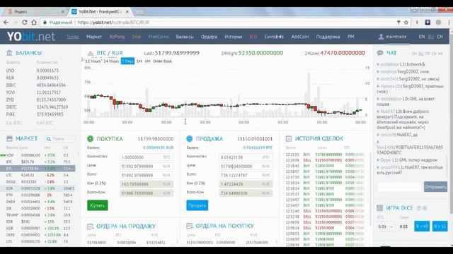 САМЫЙ ПРОСТОЙ СПОСОБ ВЫВОДА И ПОКУПКИ BTC, , без конспирации и сторонних обменников, с YOBIT ПРОЩЕ! смотреть онлайн
