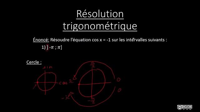 résoudre cos(x) = - 1 sur deux intervalles смотреть онлайн