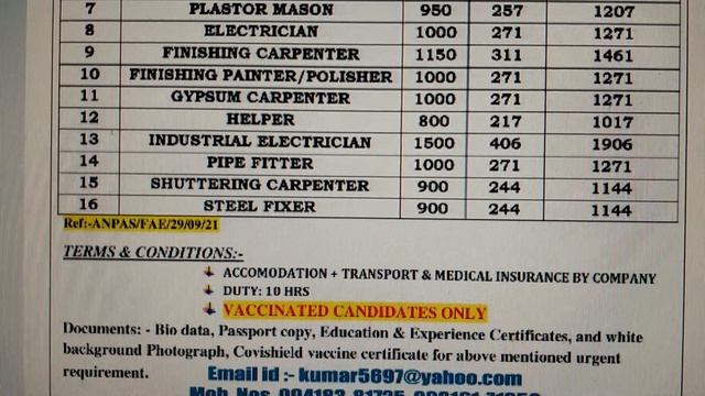 AASA CP HOLDING CO. AT DUBAI, M-Ph. 94183-81725, 98161-71358, @foreignemploymentinfo.vaca7070 смотреть онлайн