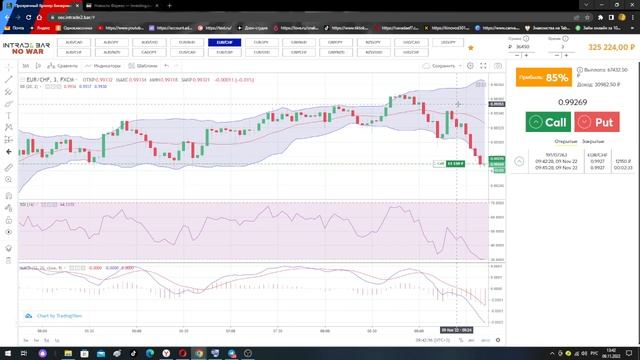 Деньги, деньги, деньги. Большая ставка в плюс. смотреть онлайн