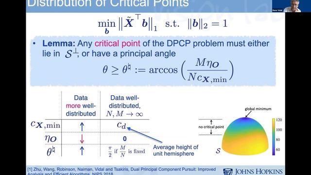 Dual Principal Component Pursuit смотреть онлайн