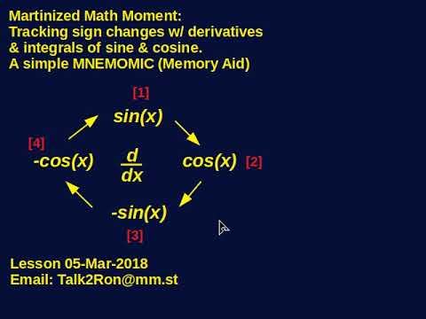 Calculus: Sign changes, Derivative & Integrals of Sin(x) & Cos(x) смотреть онлайн