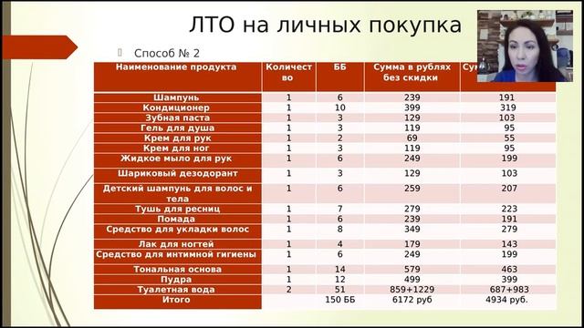 ЛТО Оксана Капачинских смотреть онлайн