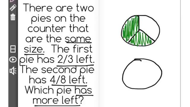 [4.NF.2-1.0] Compare Dissimilar Fractions - Common Core Standard - Word Problem смотреть онлайн