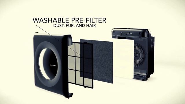 Best Air Purifier for Allergies 2024 - Top 5 Available on Amazon смотреть онлайн