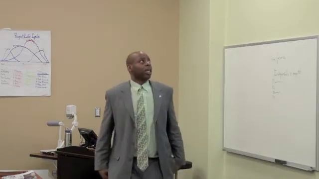 Evolution of the management thought part 1 смотреть онлайн