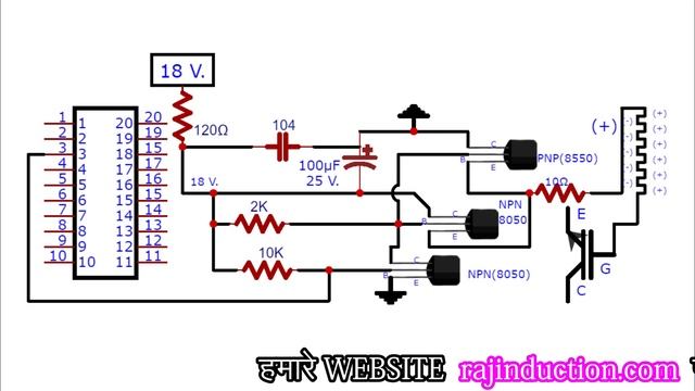 Pulse With Modulation Section || With Digital Diagram Explain || Raj Induction || смотреть онлайн
