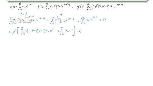Advanced Engineering Mathematics, Lecture 2.6: Singular points and the Frobenius method смотреть онлайн
