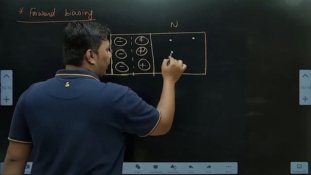NEET l Physics l Semiconductor Electronics Materials, Devices and Simple Circuits Part 1 l Theory смотреть онлайн